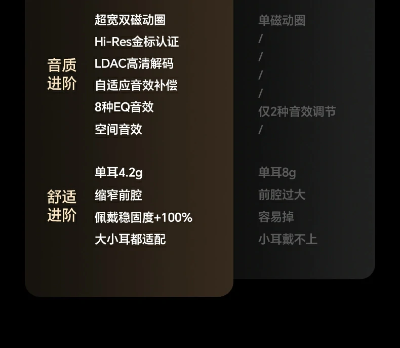 14 种智能触控操作指令 14 种智能触控操作指令