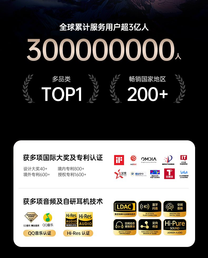 绿联蓝牙耳机 单次续航35小时 充电10分钟听歌2小时 绿联蓝牙耳机 单次续航35小时 充电10分钟听歌2小时