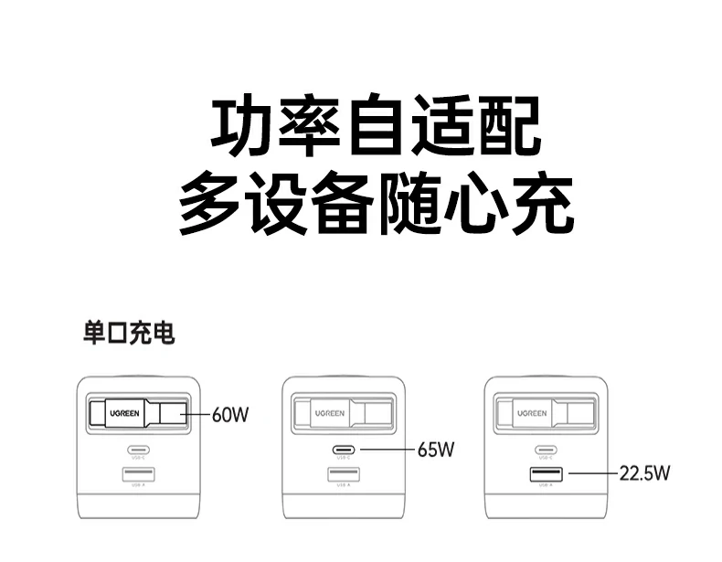 绿联X605安全稳定充电体验 绿联X605安全稳定充电体验