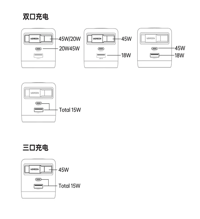 绿联65W伸缩线快充头出行便携 绿联65W伸缩线快充头出行便携