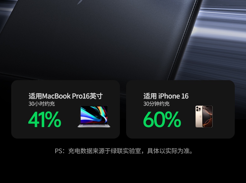绿联X606支持PD3.0快充协议高效输出 绿联X606支持PD3.0快充协议高效输出