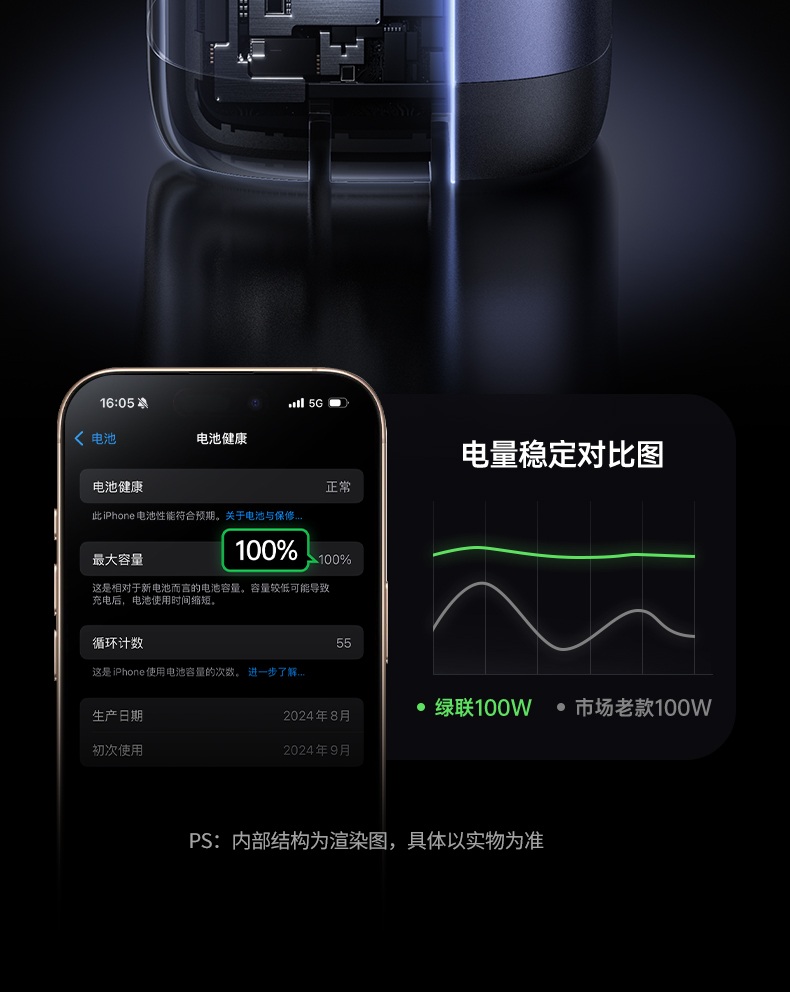 UGREEN绿联X606伸缩线快充头兼容多设备 UGREEN绿联X606伸缩线快充头兼容多设备