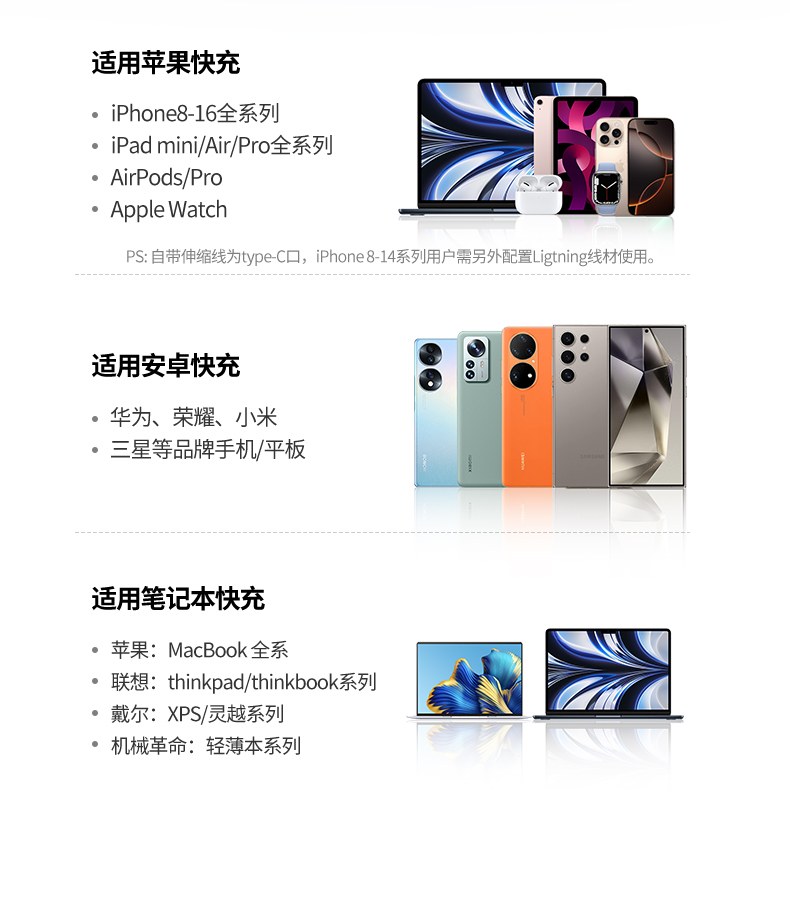 绿联X606伸缩线设计一拉即充再拉即收 绿联X606伸缩线设计一拉即充再拉即收