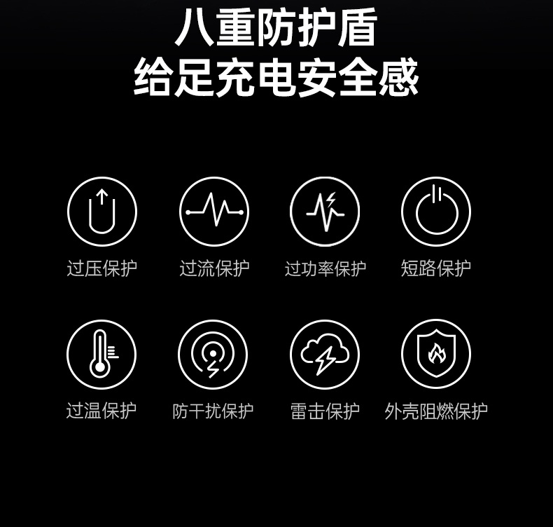 绿联X606多口快充头多场景应用展示 绿联X606多口快充头多场景应用展示