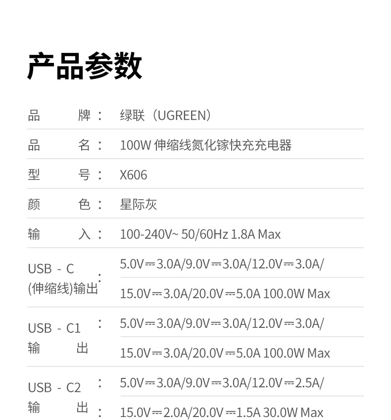 绿联X606氮化镓快充头安全可靠品质保障 绿联X606氮化镓快充头安全可靠品质保障