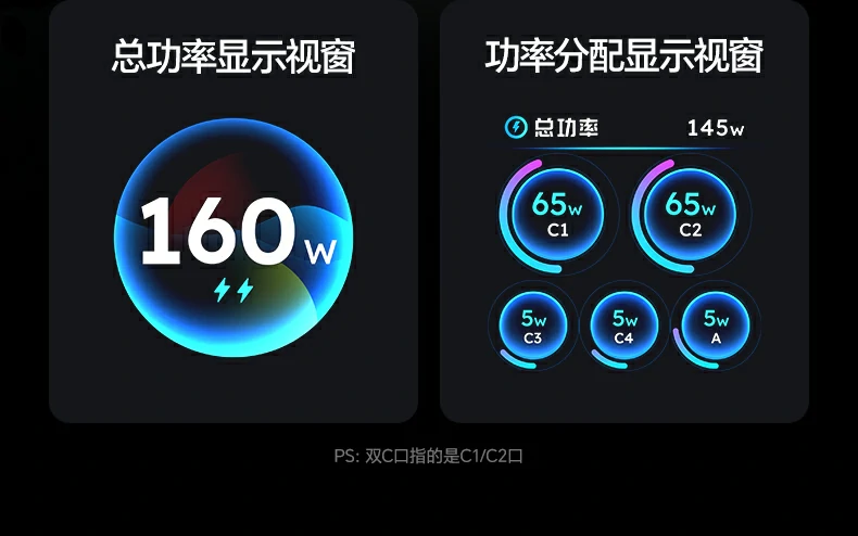 X774多口快充头 满载高效输出 X774多口快充头 满载高效输出