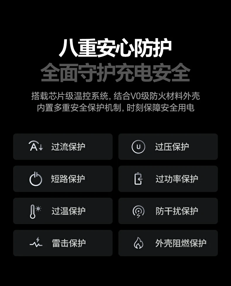 X774多口充电器 支持PD3.1 PPS UFCS协议 X774多口充电器 支持PD3.1 PPS UFCS协议