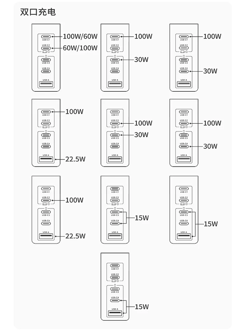 UGREEN X774 智能快充管家 UGREEN X774 智能快充管家