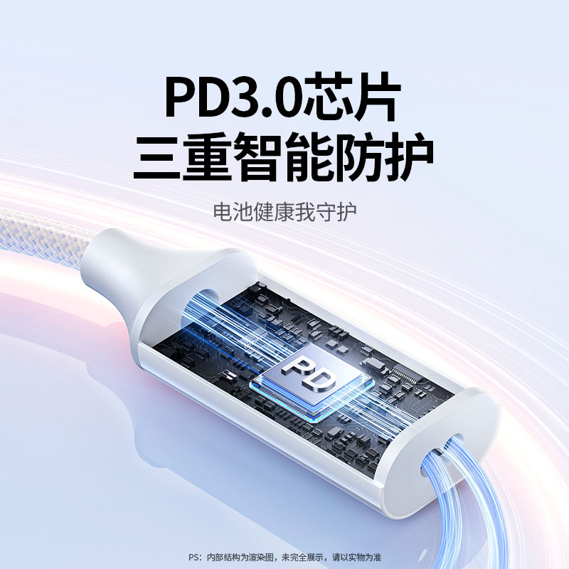 绿联二合一编织数据线Type-C双头 PD100W快充