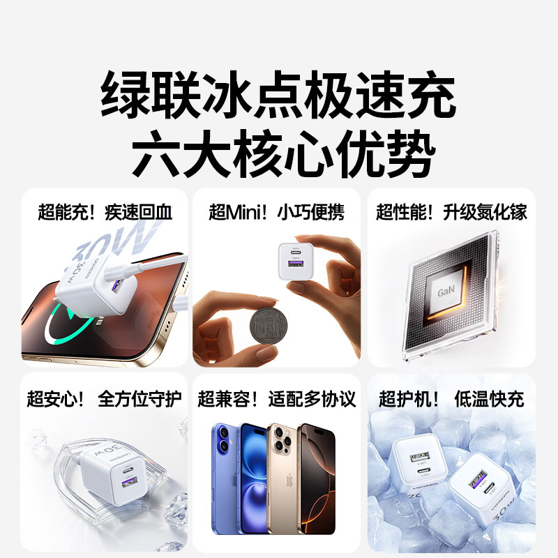 绿联30W快充双口氮化镓充电器