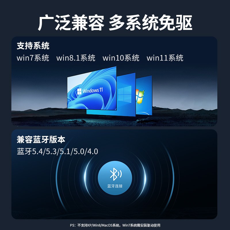 绿联USB蓝牙5.4天线款适配器