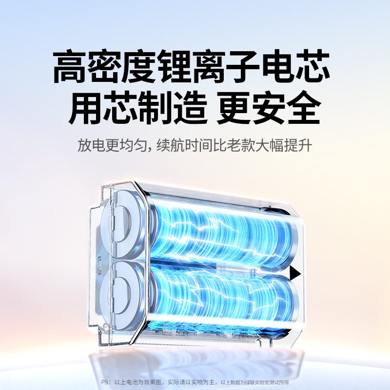 绿联 索尼NP-FZ100相机电池