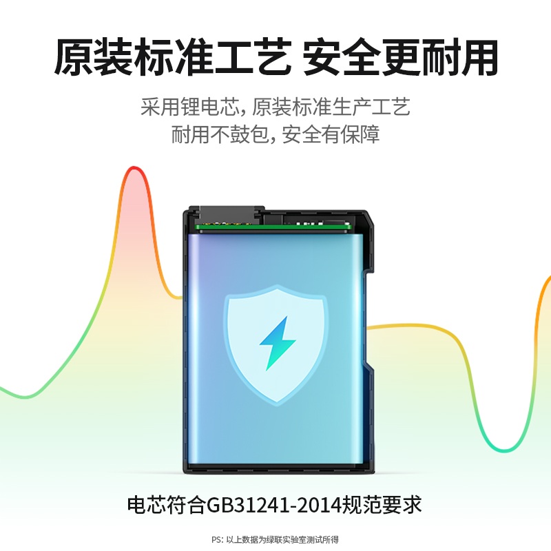 绿联 索尼NP-FW50相机电池&充电套装