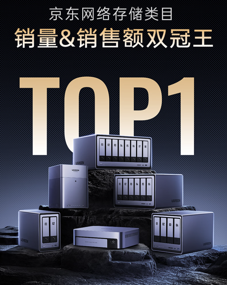 绿联科技荣获SGS双认证,树立NAS行业数据安全合规新标杆 绿联科技荣获SGS双认证,树立NAS行业数据安全合规新标杆