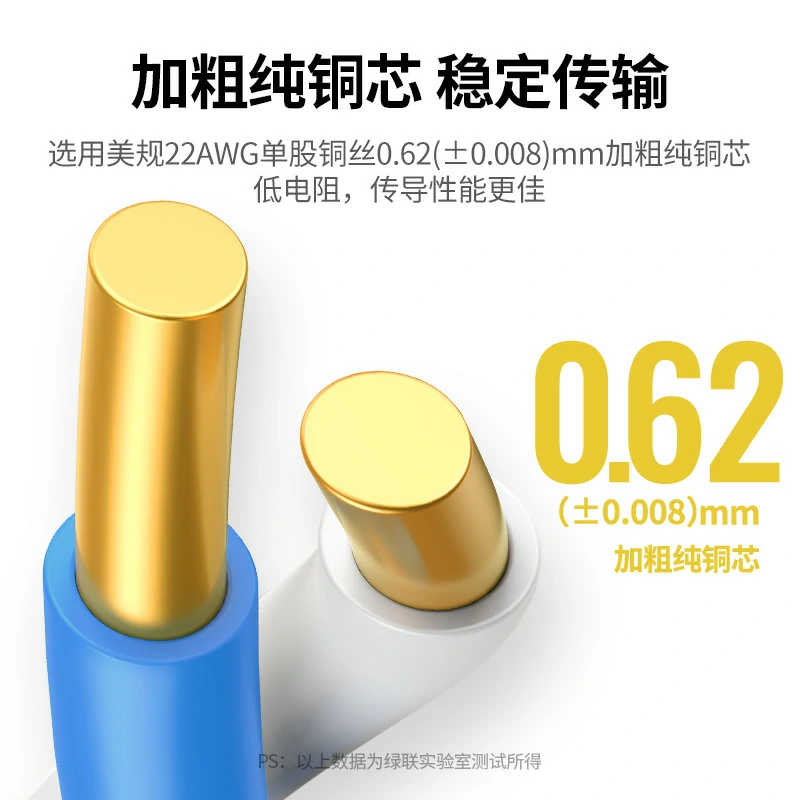 绿联八类万兆双屏蔽工程箱线 40Gbps传输