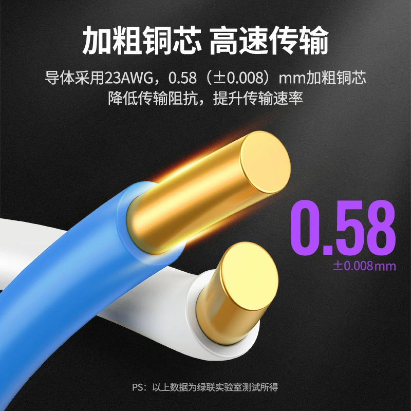 绿联七类万兆双屏蔽工程箱线