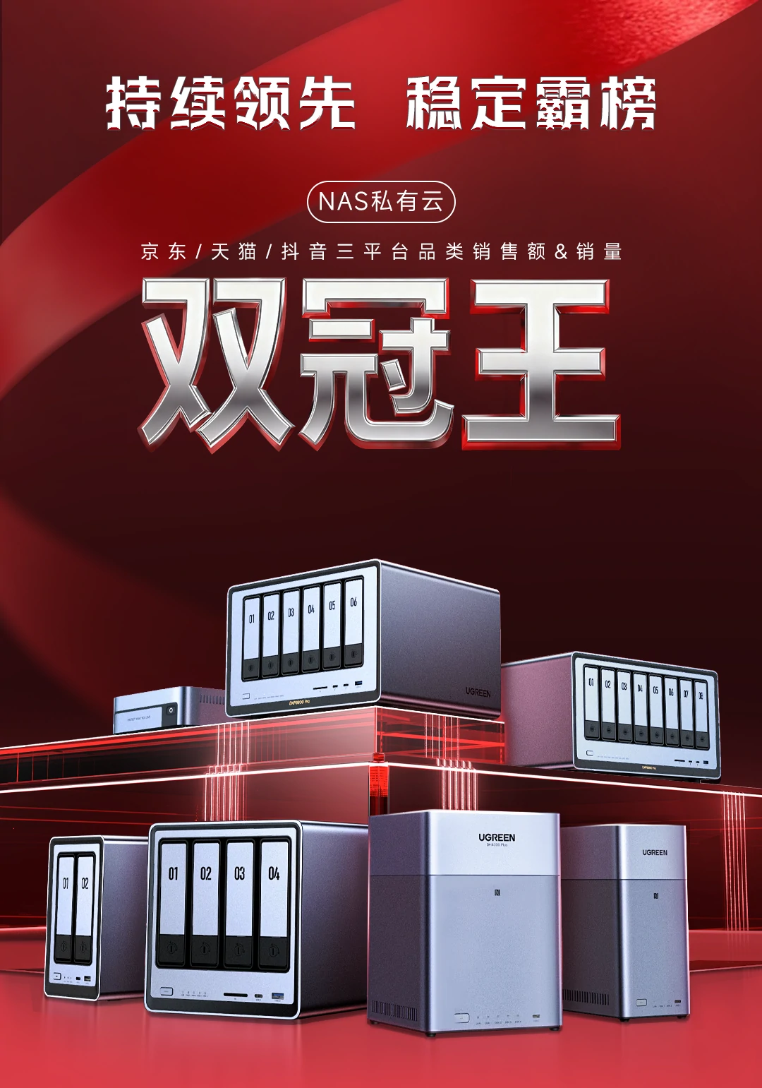 UGREEN绿联-品质新体验,数码选绿联