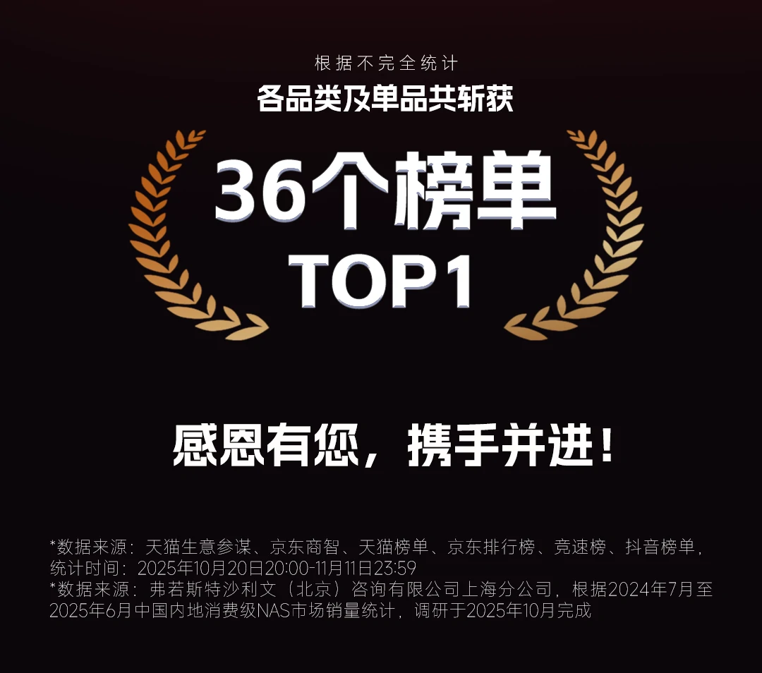 UGREEN绿联-品质新体验,数码选绿联