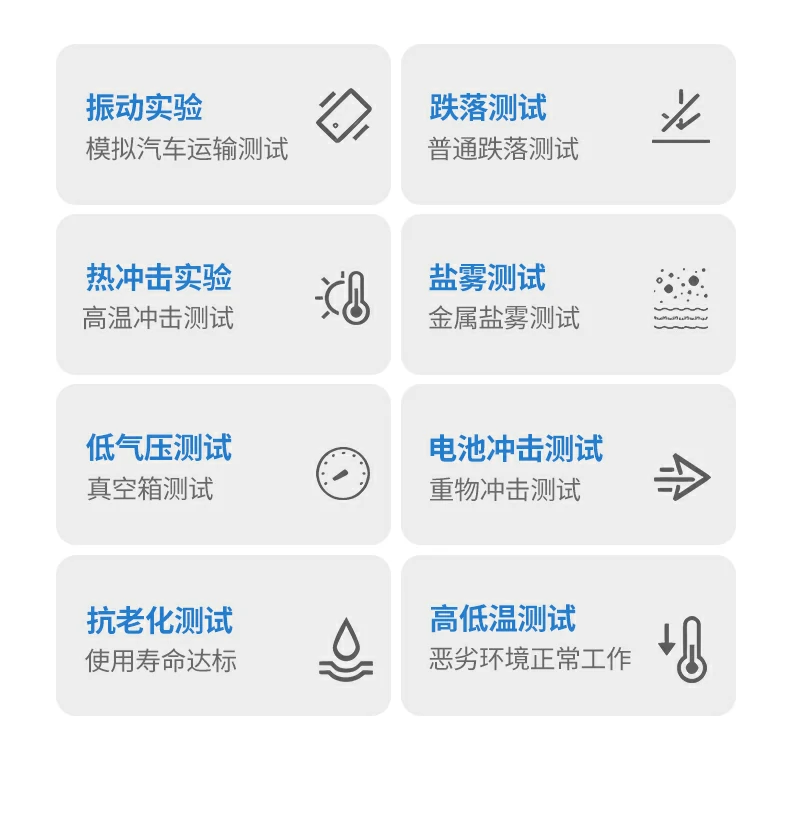 UGREEN绿联-品质新体验,数码选绿联 绿联Type-C直充相机电池实拍展示,轻巧便携