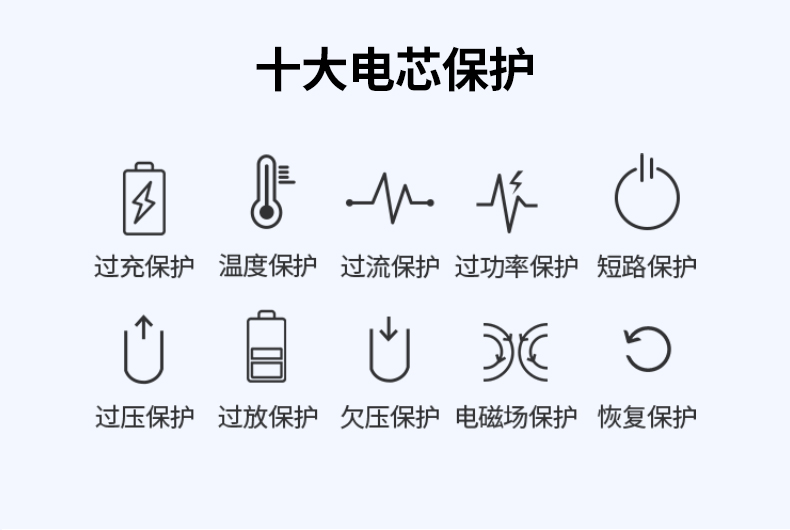 UGREEN绿联-品质新体验,数码选绿联 兼容原装充电器展示,支持官方设备充电