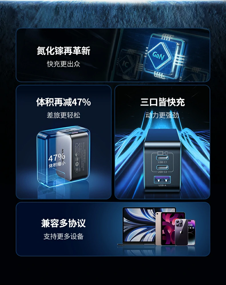 三口高效布局 - 同时为笔记本、手机和平板快充 绿联CD244氮化镓充电器侧面视角,展示紧凑机身与三口布局