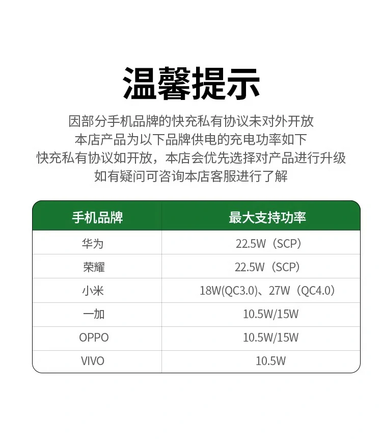 高级哑光外壳 - 防滑耐磨抗指纹 绿联CD244时尚简约外观设计,哑光质感