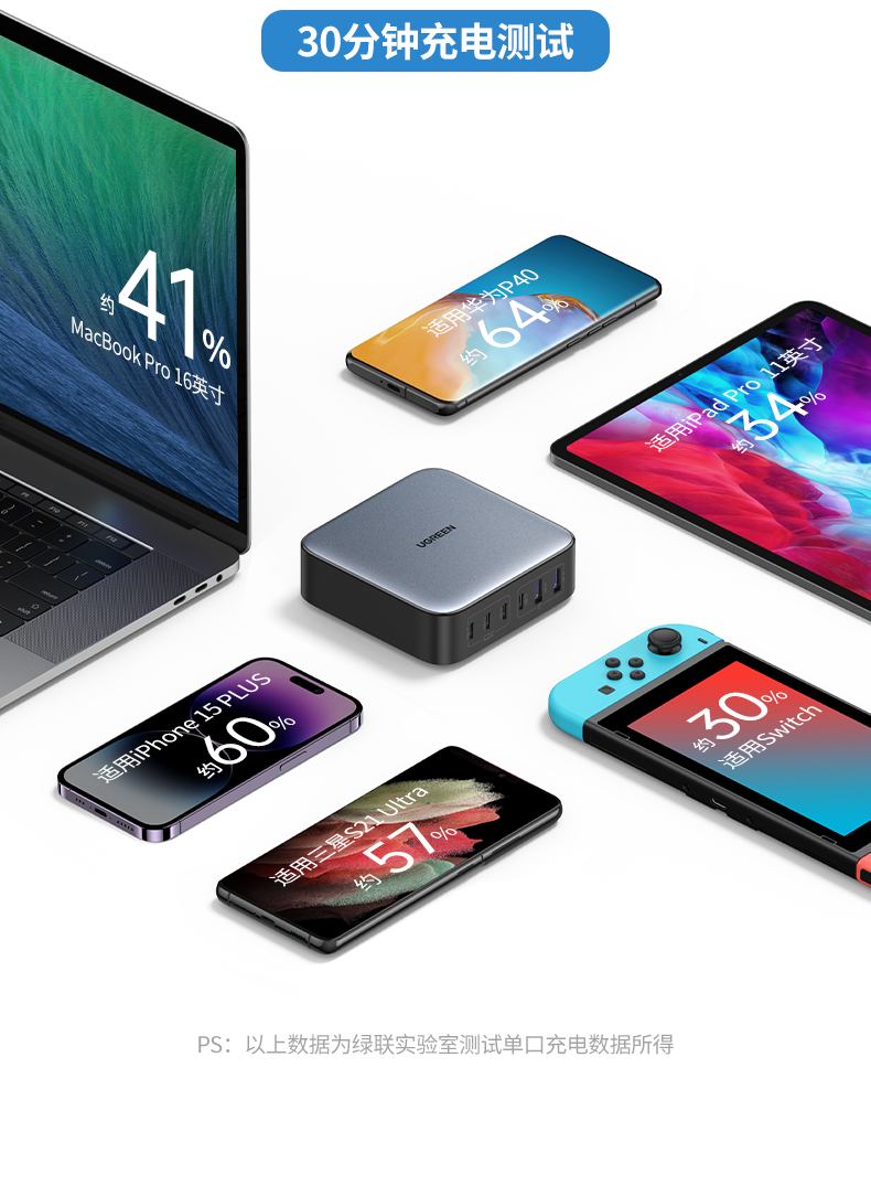 UGREEN绿联-品质新体验,数码选绿联 绿联CD271多设备充电实拍,六台设备同时快充不降速