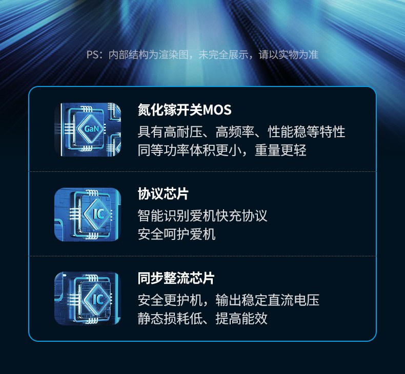 UGREEN绿联-品质新体验,数码选绿联 绿联CD271充电器兼容苹果华为小米三星等主流品牌设备