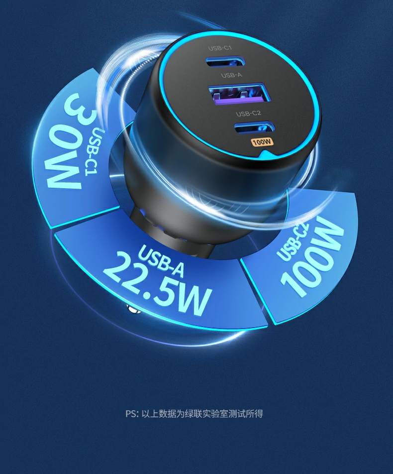 CD293多设备同步快充能力