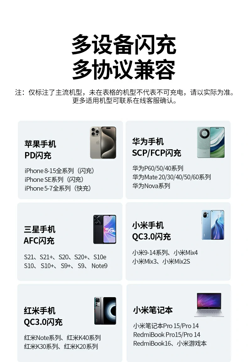 绿联车载快充三接口布局