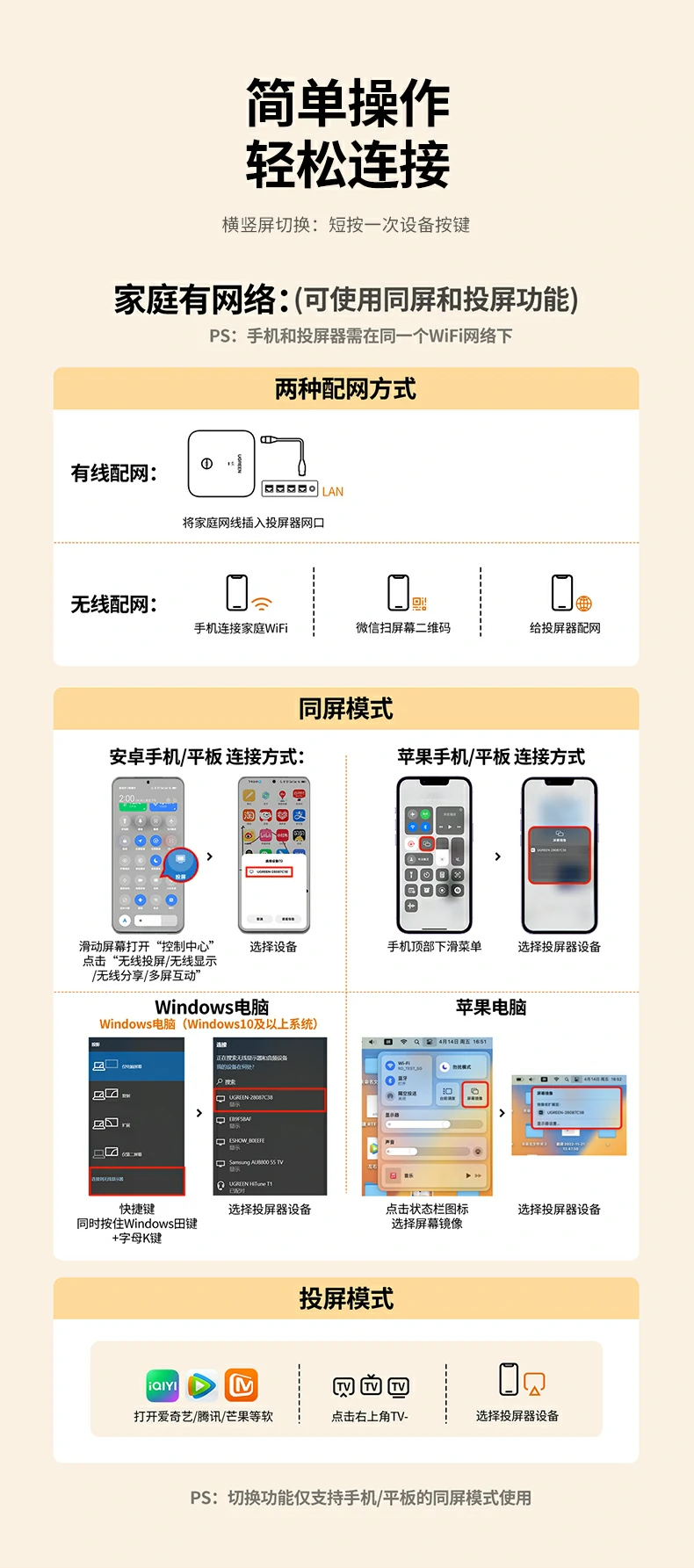 音频独立输出 绿联投屏器外接音箱音质更佳 音频独立输出 绿联投屏器外接音箱音质更佳