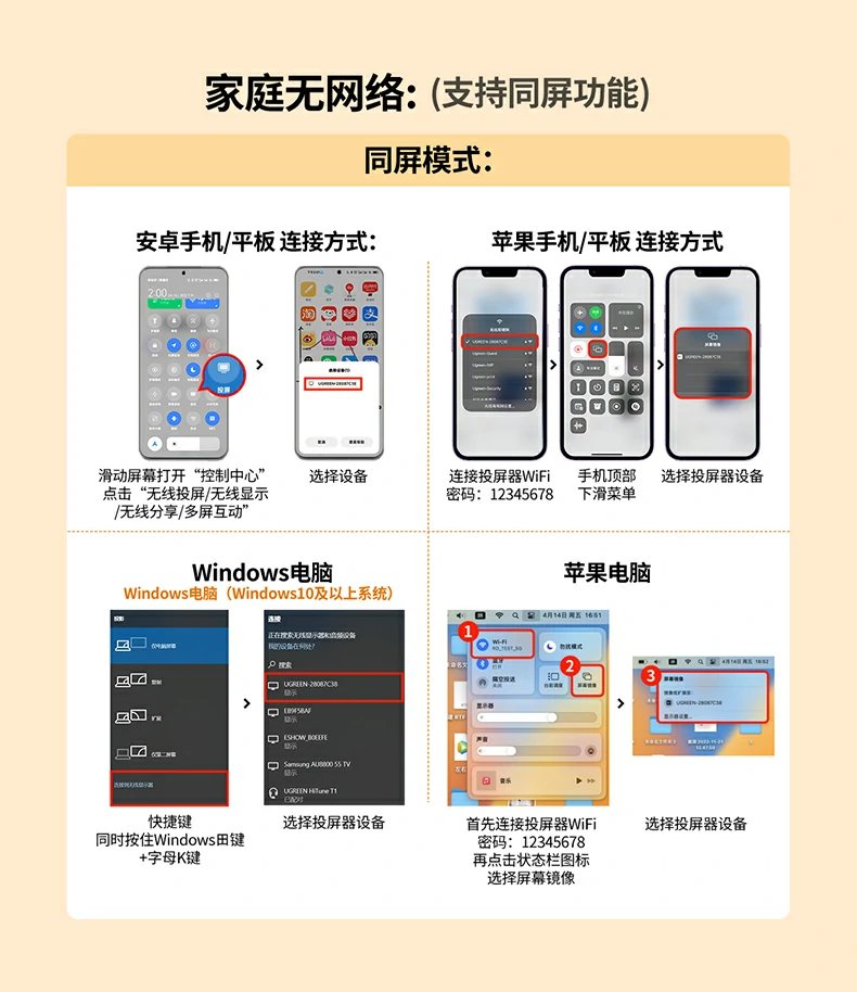 长时间工作稳定 绿联投屏器散热良好不发烫 长时间工作稳定 绿联投屏器散热良好不发烫