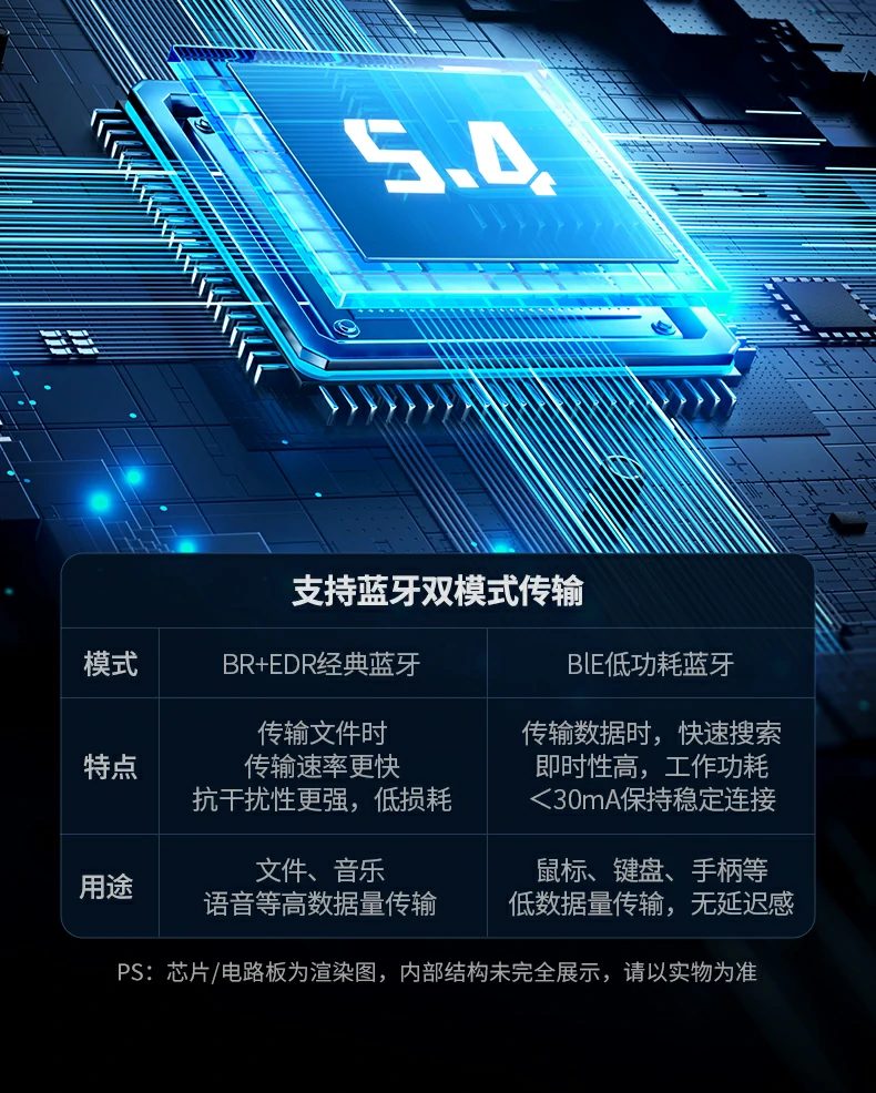 UGREEN绿联-品质新体验,数码选绿联 绿联CM748蓝牙5.4芯片性能展示,信号稳定抗干扰