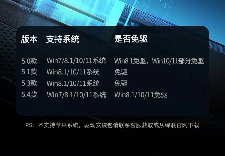 UGREEN绿联-品质新体验,数码选绿联 绿联CM748蓝牙适配器连接游戏手柄场景,低延迟畅玩体验