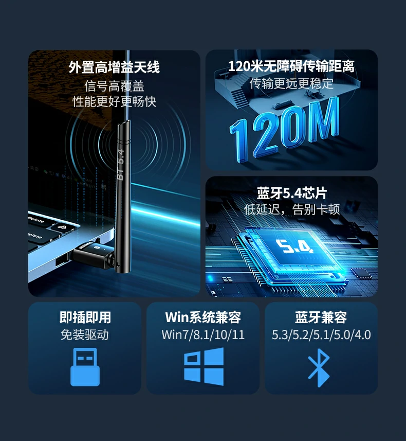 UGREEN绿联-品质新体验,数码选绿联 绿联蓝牙5.4天线适配器支持多设备同时连接,稳定不断连