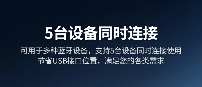 UGREEN绿联-品质新体验,数码选绿联 绿联蓝牙5.4天线适配器支持多场景办公娱乐使用