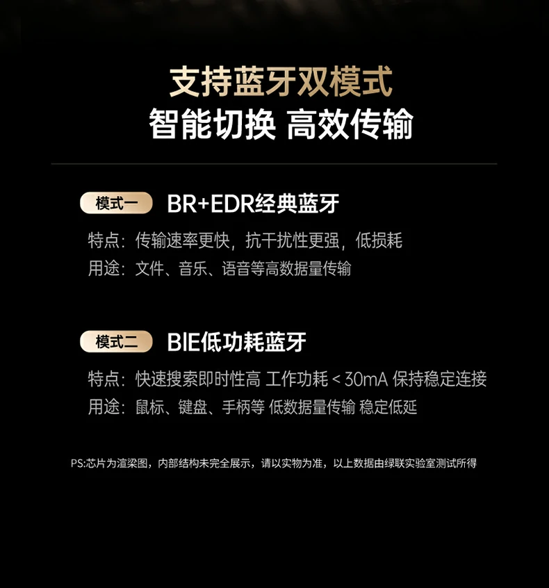 UGREEN绿联-品质新体验,数码选绿联 绿联蓝牙6.0适配器CM749兼容旧版本蓝牙设备使用示例