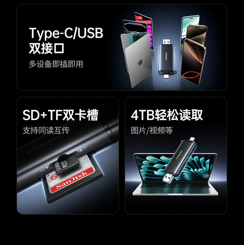 绿联CM803读卡器SD卡槽高清特写，稳固插拔结构