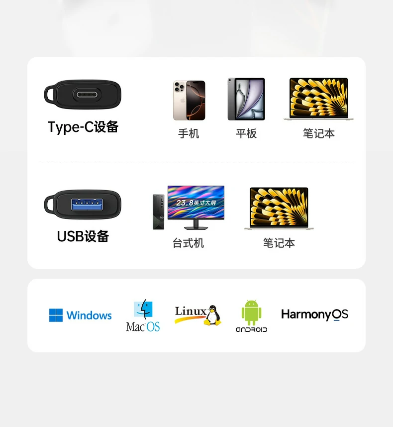 绿联CM803读卡器连接MacBook Pro进行视频剪辑素材导入