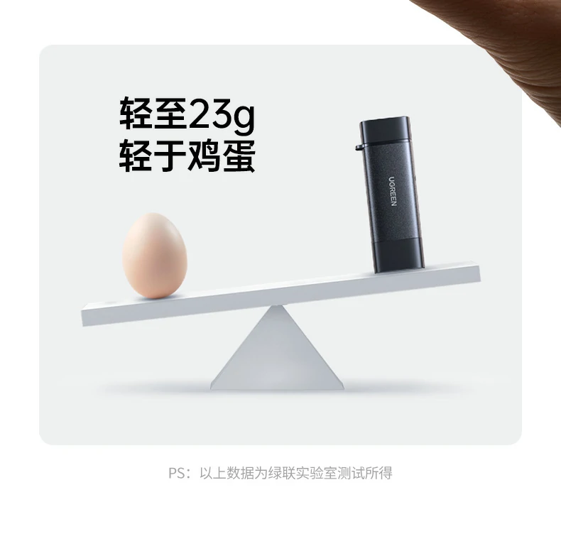绿联CM803读卡器产品参数信息汇总图