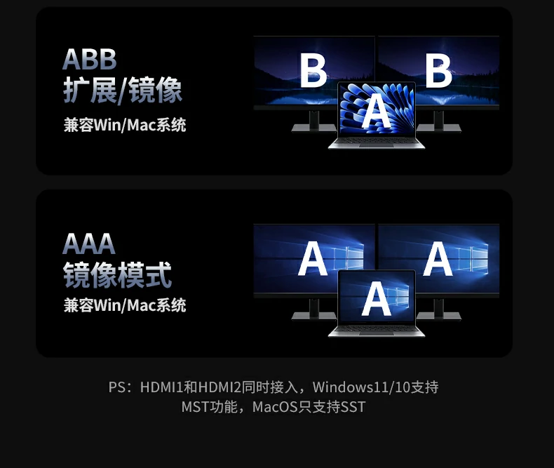 UGREEN绿联-品质新体验,数码选绿联 绿联扩展坞支持多系统兼容,适配Windows与macOS