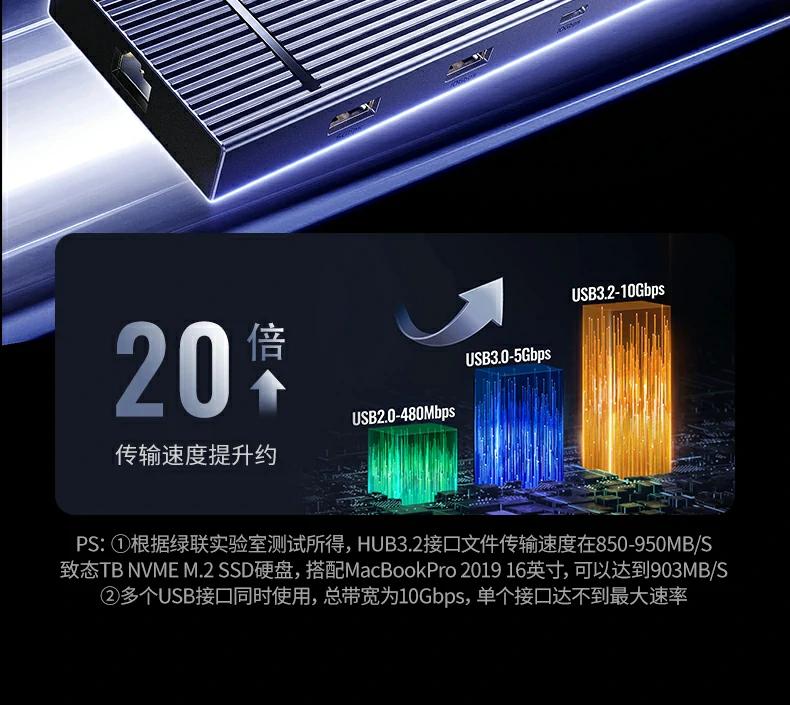 UGREEN绿联-品质新体验,数码选绿联 绿联Type-C扩展坞支持PD3.0快充协议,充电稳定安全