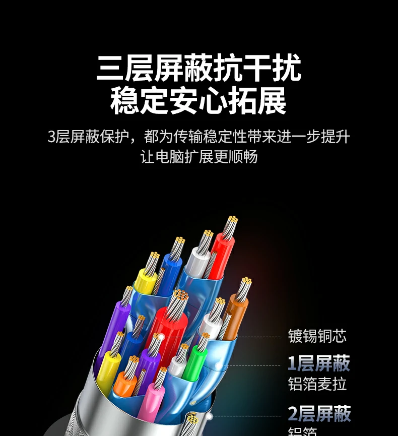 UGREEN绿联-品质新体验,数码选绿联 绿联Type-C扩展坞连接示意图,轻松扩展工作空间