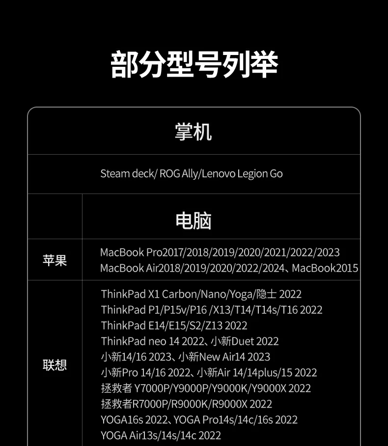 UGREEN绿联-品质新体验,数码选绿联 绿联CM886扩展坞办公场景应用展示,多屏同步更高效