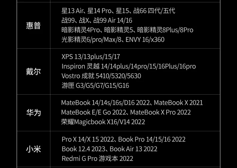 UGREEN绿联-品质新体验,数码选绿联 绿联Type-C扩展坞接口标识清晰,使用直观方便