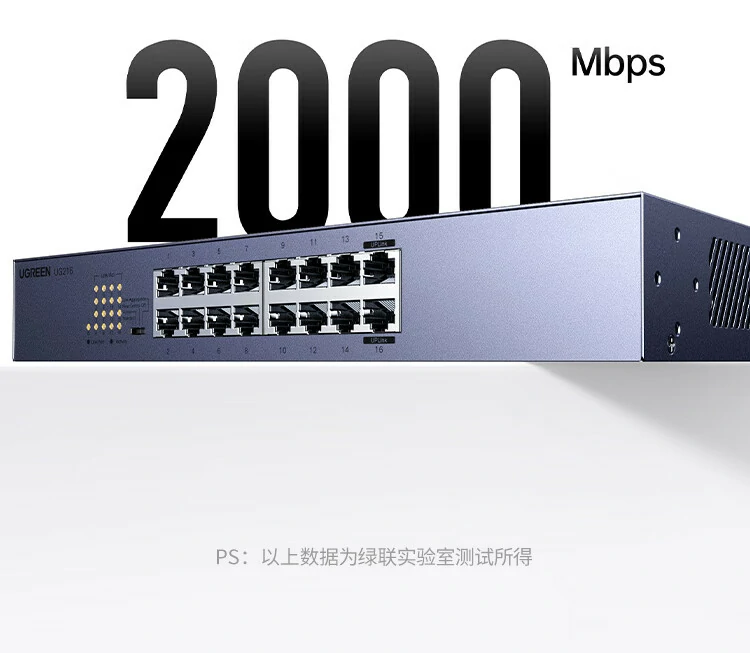 UGREEN绿联-品质新体验,数码选绿联 绿联企业级交换机支持8KMAC地址表高效存储转发