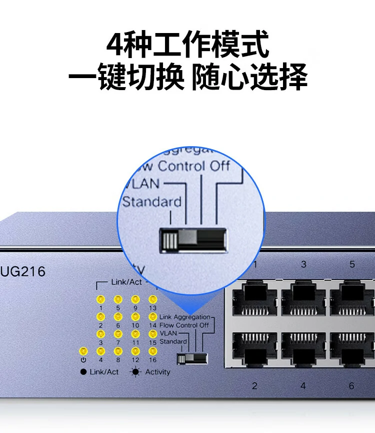 UGREEN绿联-品质新体验,数码选绿联 绿联16口全千兆交换机适配企业监控网络传输稳定