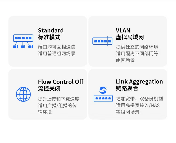 UGREEN绿联-品质新体验,数码选绿联 绿联机架式交换机采用四重散热系统持久低温运行