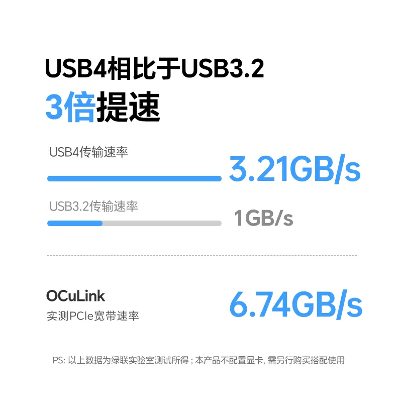 内置金牌电源散热风道设计 高负载显卡扩展更稳定同享高效散热