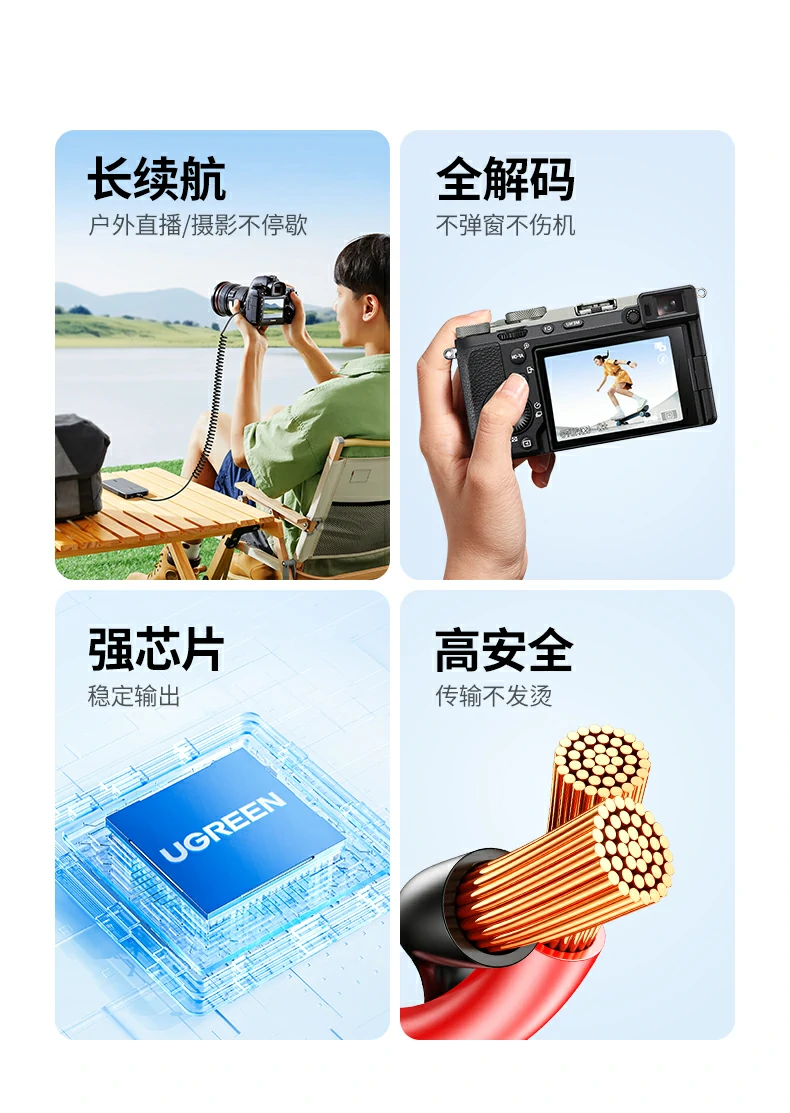 hth登录官网
-品质新体验,数码选绿联 绿联CP641连接相机实拍,适配索尼ZV-E10等微单机型